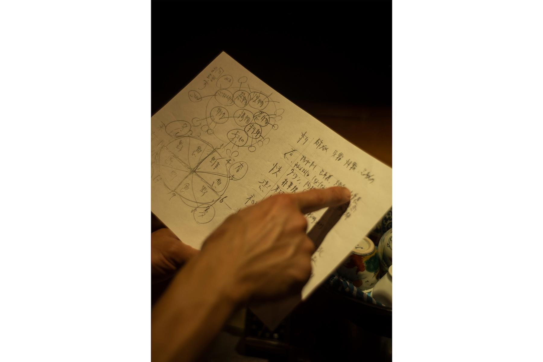 料理の組み立て方を紙に書いて説明してくれた。まるで有名予備校の人気講師のような、ロジカルでわかりやすい解説だ。