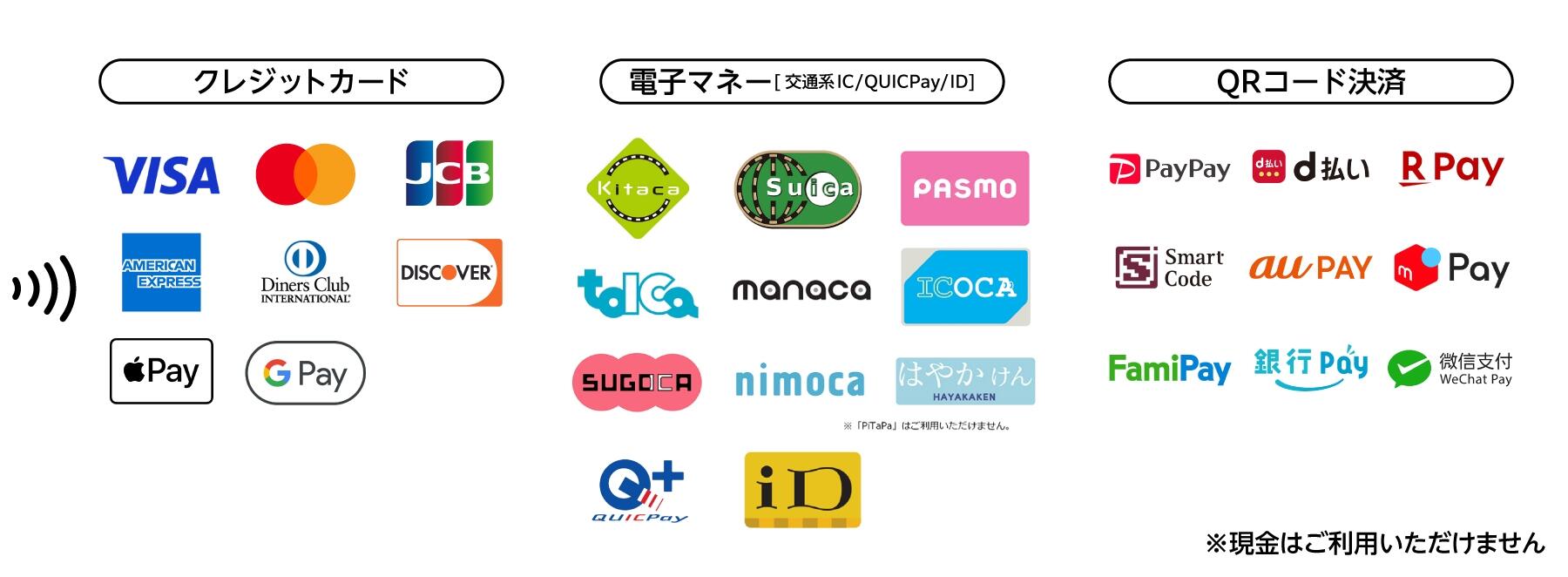 dancyu祭2026でご利用可能な決済サービス