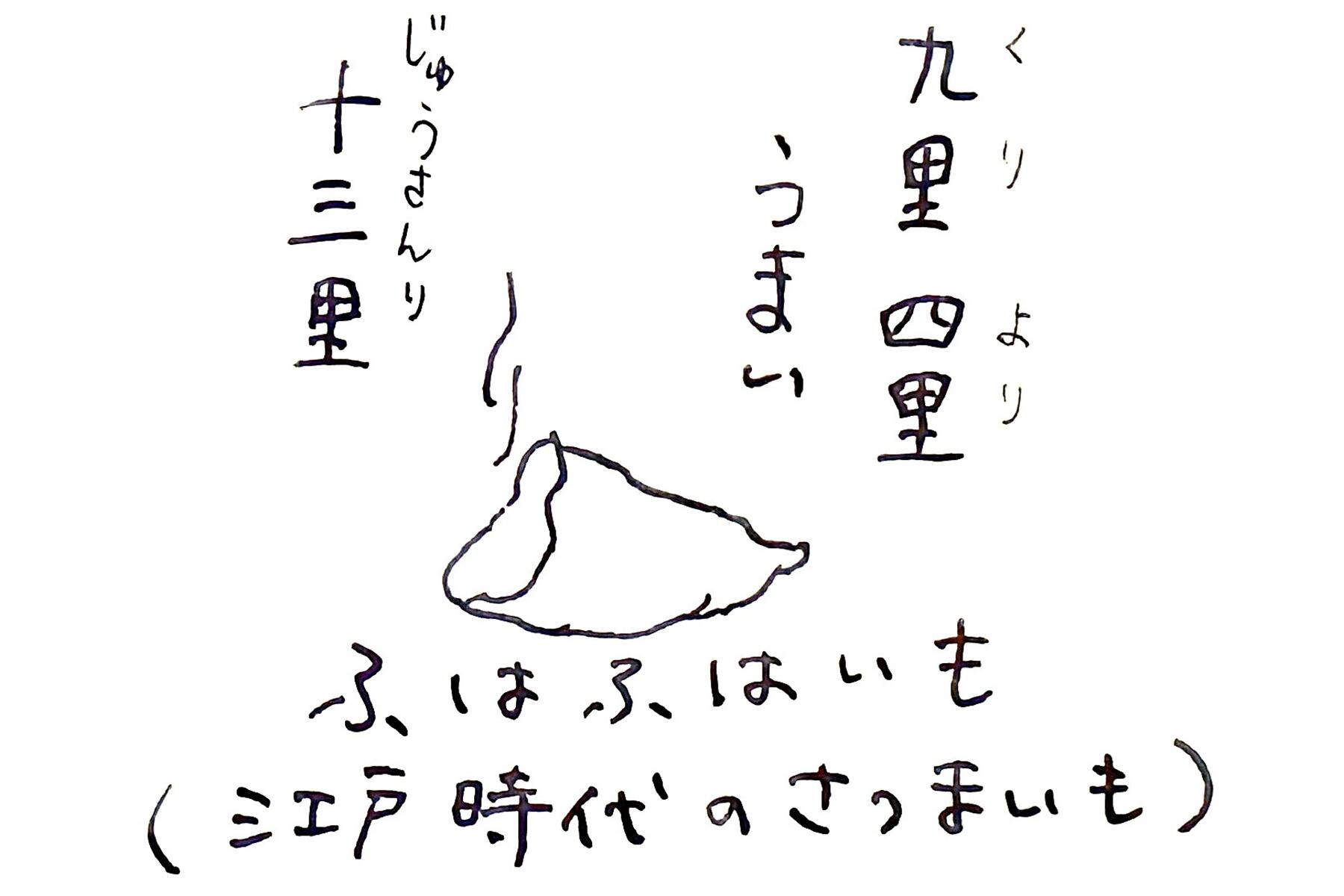 イラスト