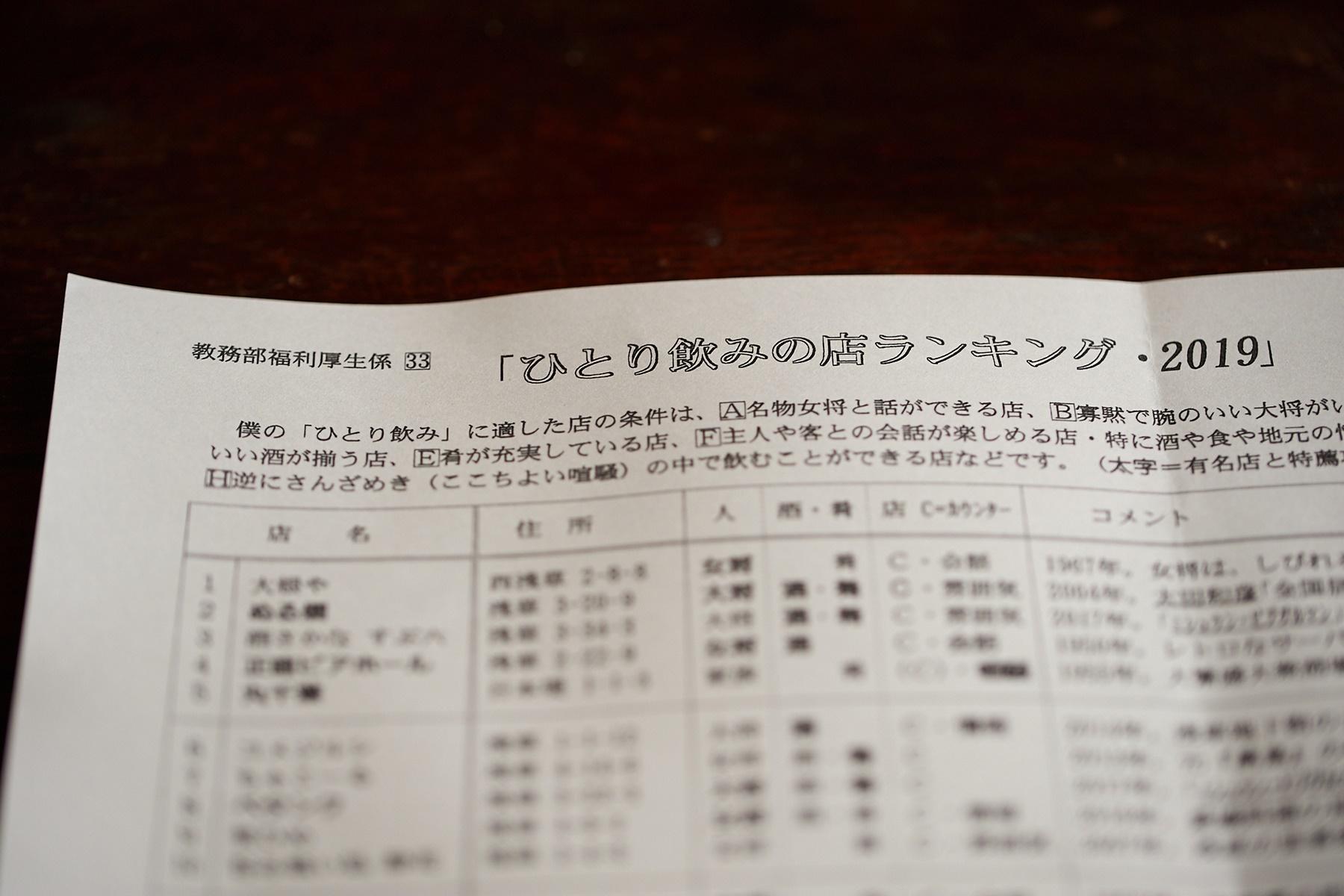 神林先生が職場の都立浅草高校で配布する目的でつくり始めたミニコミ誌。今回のシリーズテーマは「ひとり飲みの店ランキング2019」。大好きな店ばかり25軒をランキング形式で紹介しています。