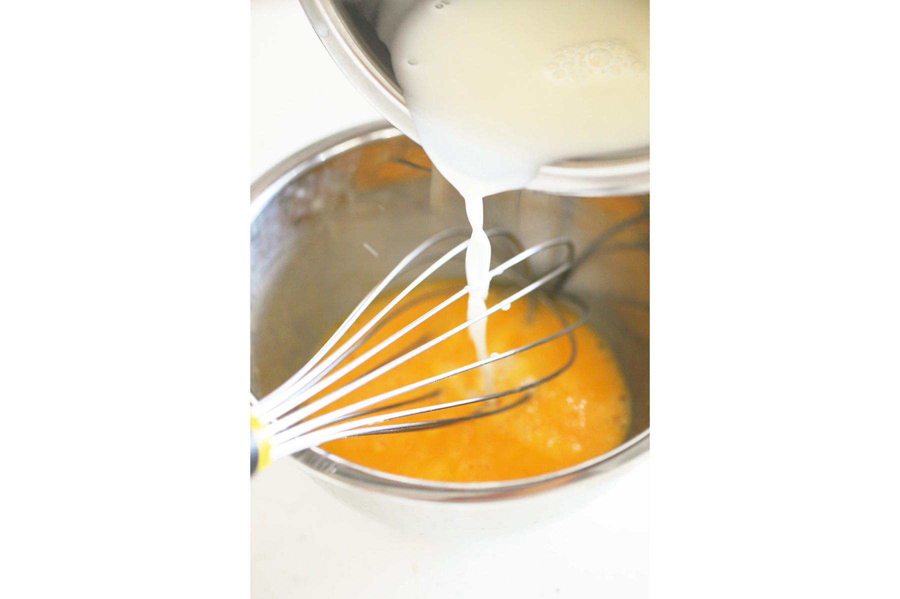 1と2を混ぜあわせる