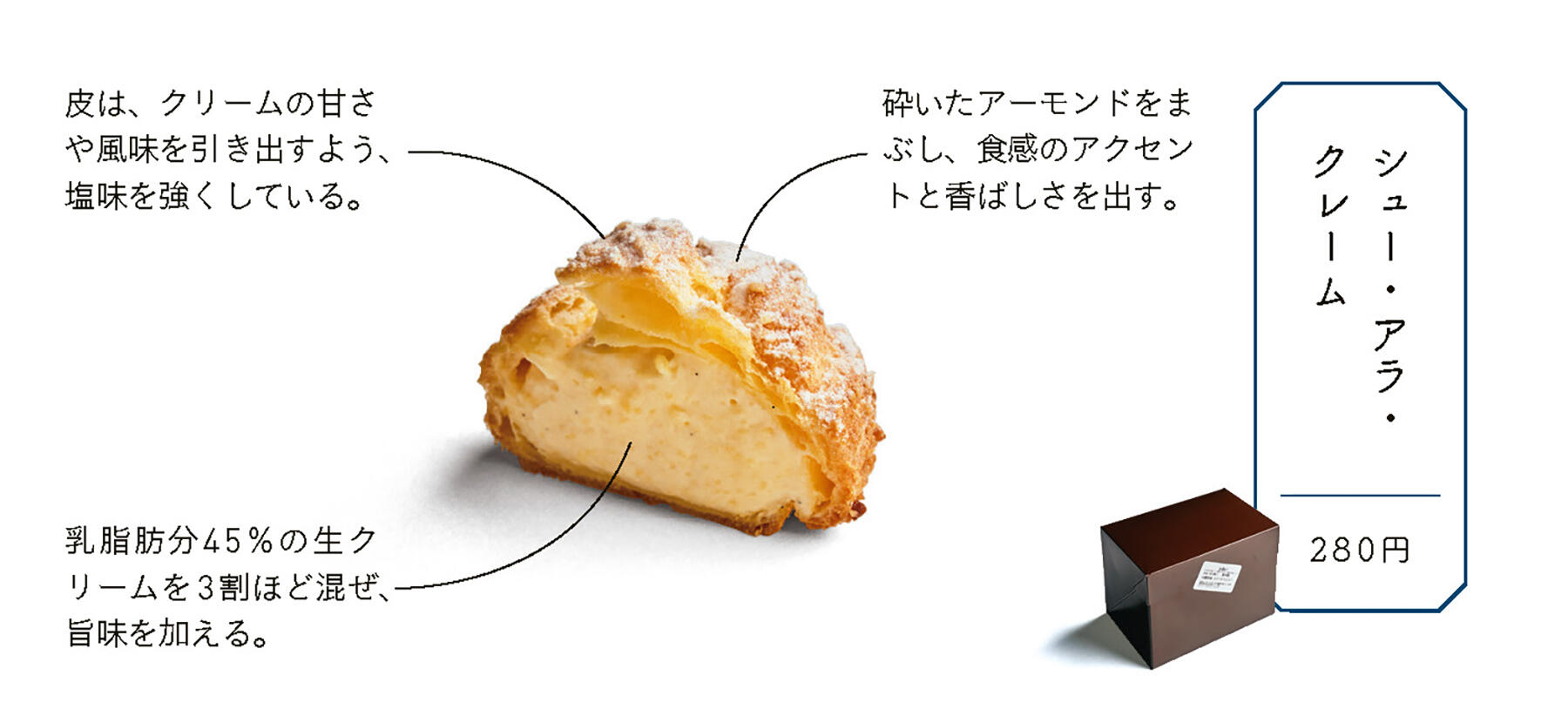 断面