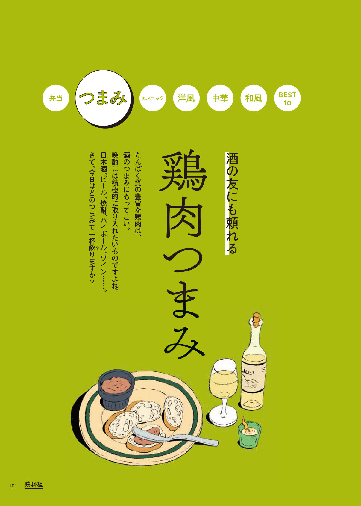 鶏肉つまみ