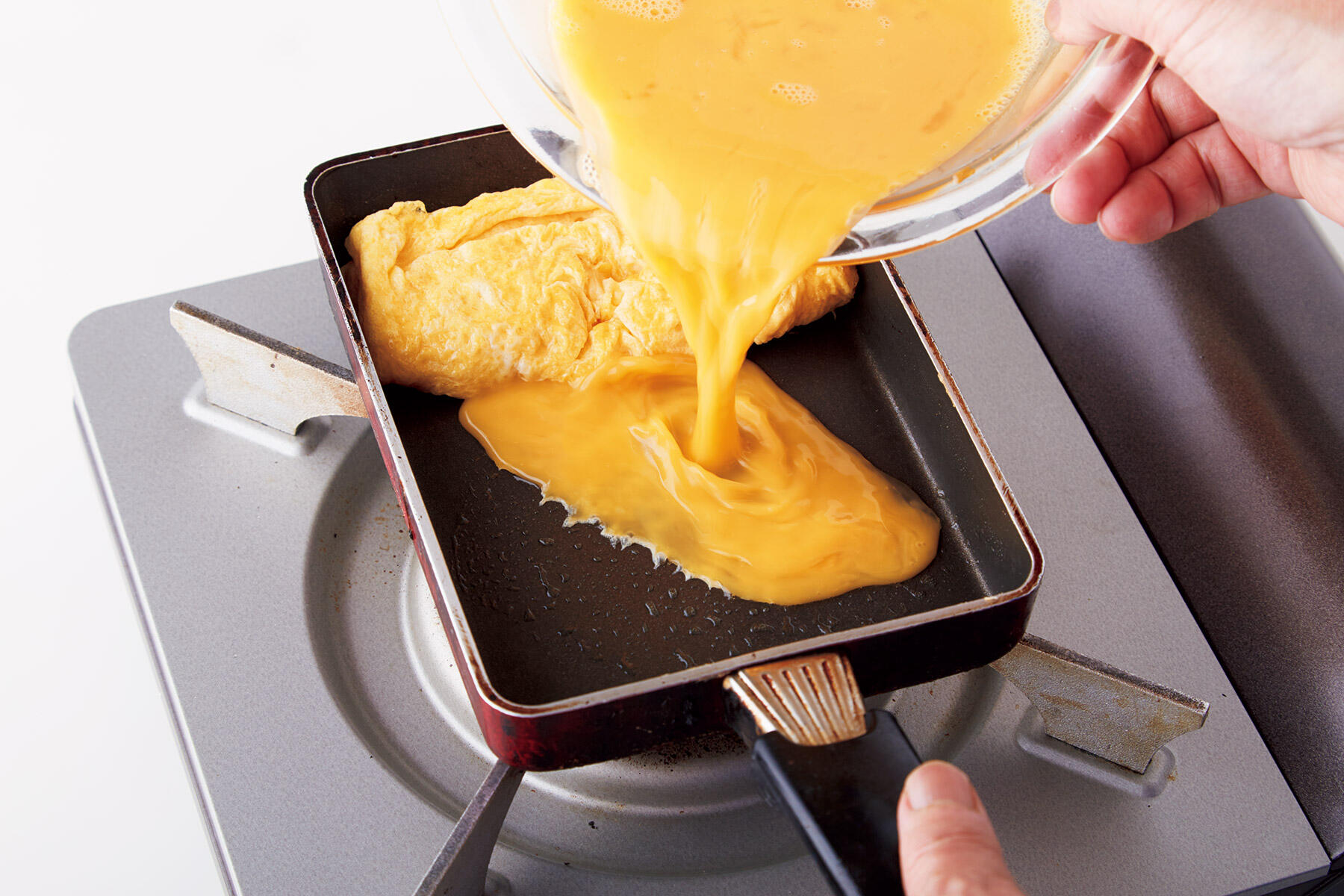 工程を繰り返す