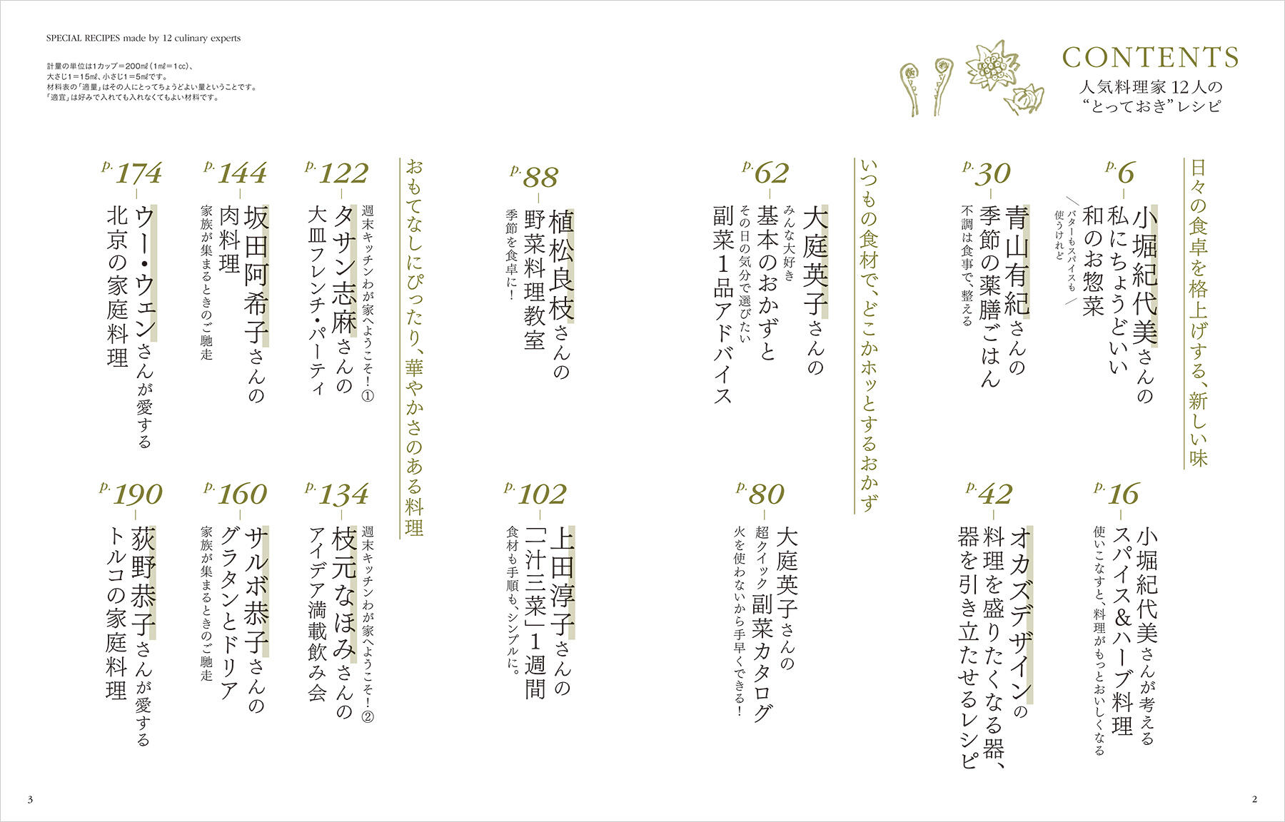 おいしい料理は人を幸せにする。人気料理研究家12人のとっておきの