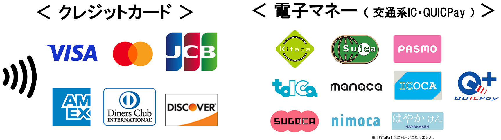 各出展ブースでご利用可能な決済サービス